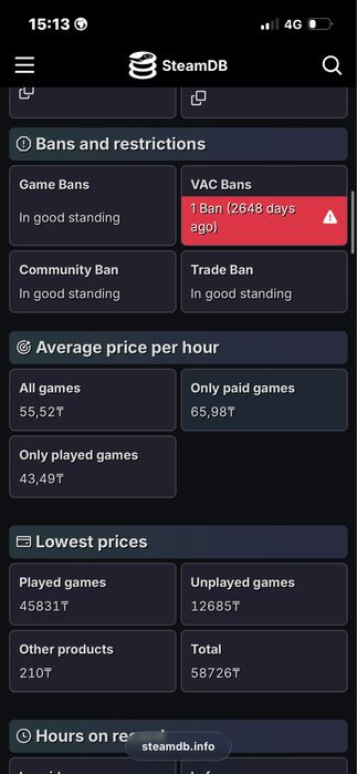 Продаю аккаунт Steam