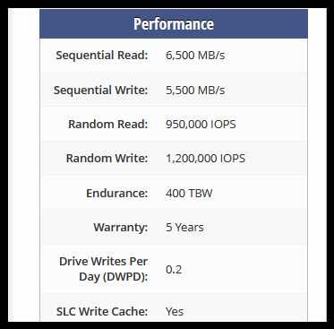 1TB SSD M.2 Hynix Citire 6500 MB/s NVMe Noi Viteze premium