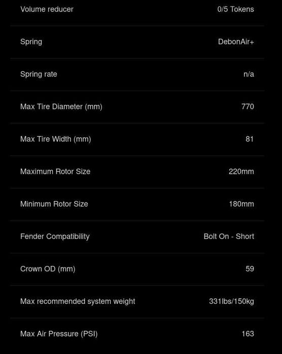 Furca MTB Rockshox Pike Select+