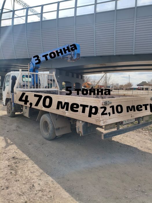 Услуги манипулятора