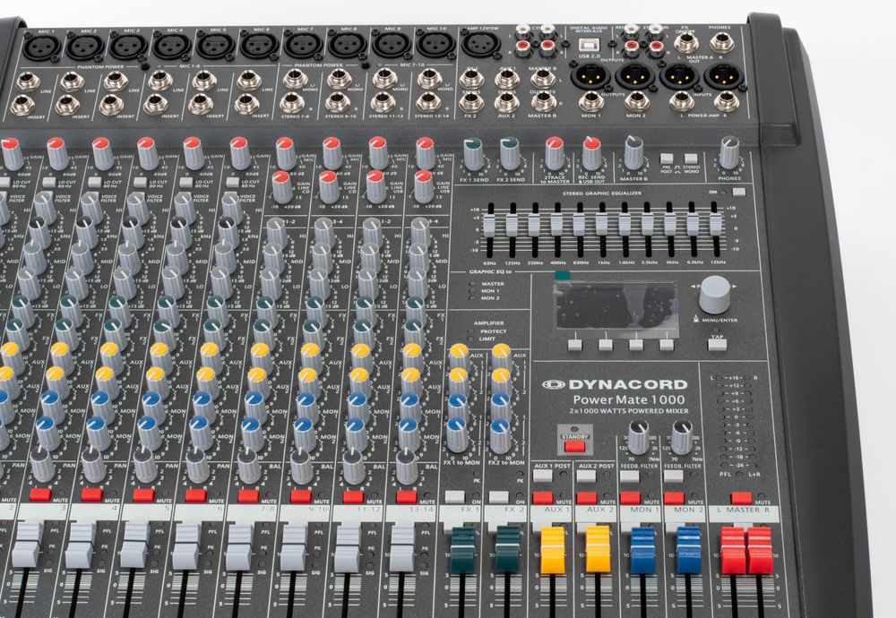 Audio Mixer Dynacord PowerMate 1000-3 amplificator 2Х1000W ( CLONĂ )