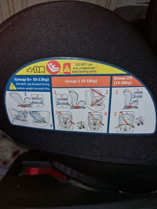 автокресло для детей