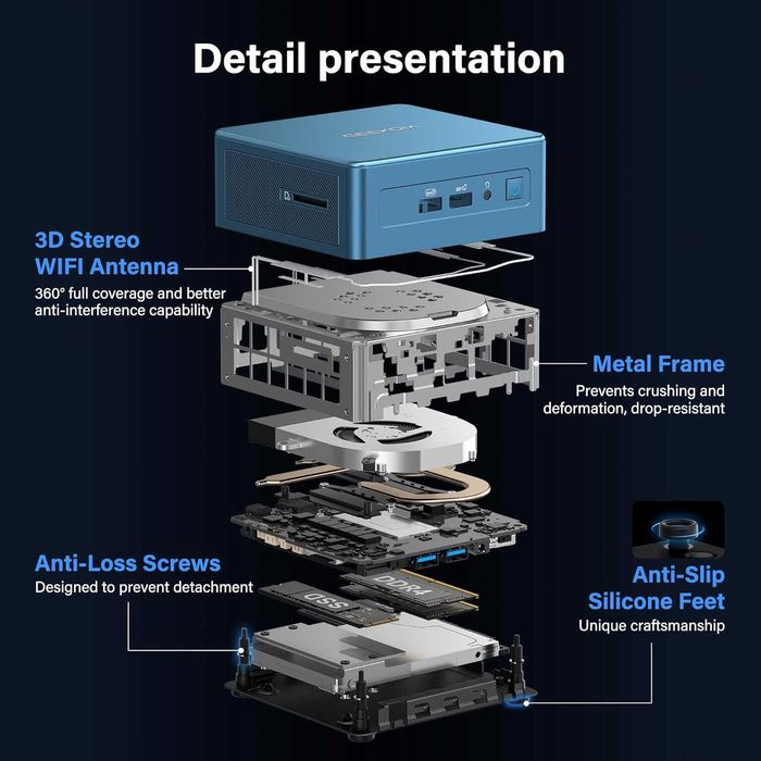 Мини Пк Mini Pc Geekom IT12 intel Core i7 1280P 32Gb DDR4 1TB SSD