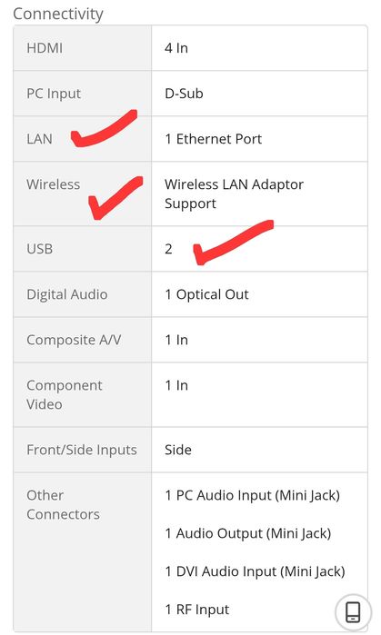 TV LED Samsung, 81 cm, Full HD, Clasa A+