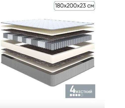 Матрацы готовые и на заказ