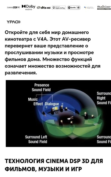 Ресивер AV Yamaha