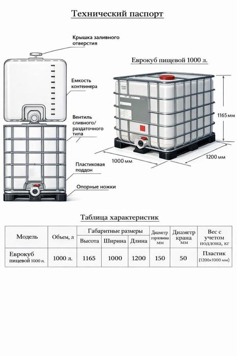 Еврокуб,Бочка,Емкость,Бак