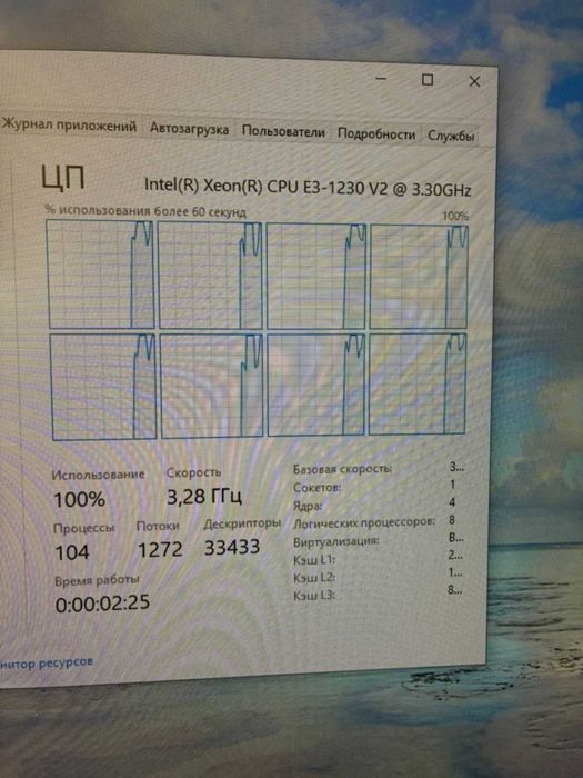 Intel Xeon E3 1230v2 3,3 GHz socket 1155 (4 core\8 threads)