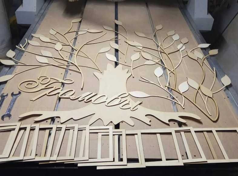 услуги cnc rover xizmatlari