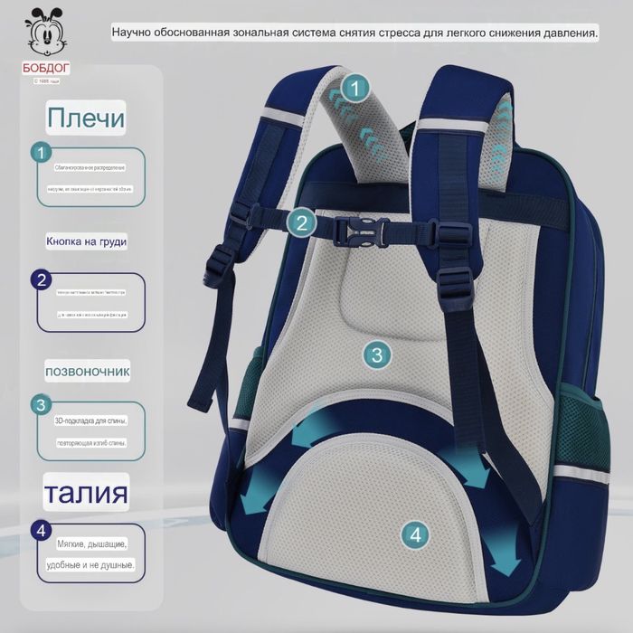 Продам рюкзак новый