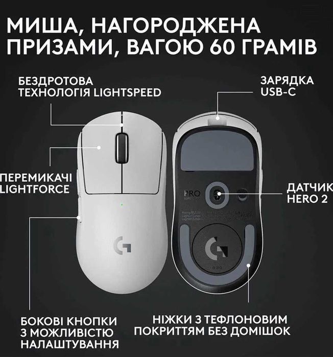 (Новый)Мышь беспроводная Logitech G PRO X SUPERLIGHT 2 белый