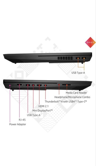 Laptop HP OMEN RTX 4090 16GB