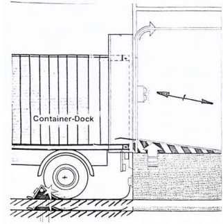 Продавам електро-хидравлична изравнителна рампа с телескопичен език