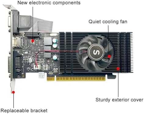Saplos GTX 750 Ti 4GB 128-bit HDMI VGA DVI