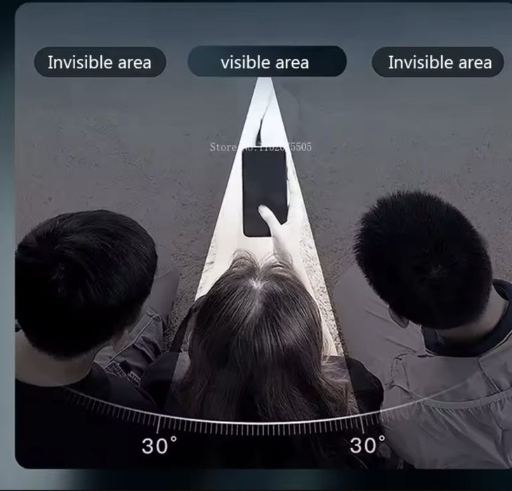  Стъклен/керамичен протектор за дисплей и камери за IPhone 16,15,14,1