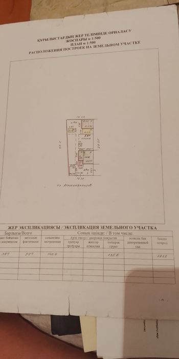 Продам Дом в Перцевке