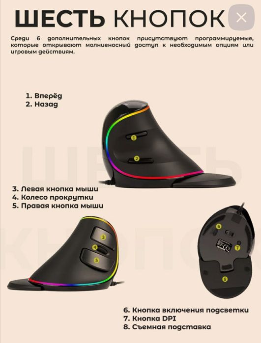 Вертикальная мышь Delux M618PLUS RGB