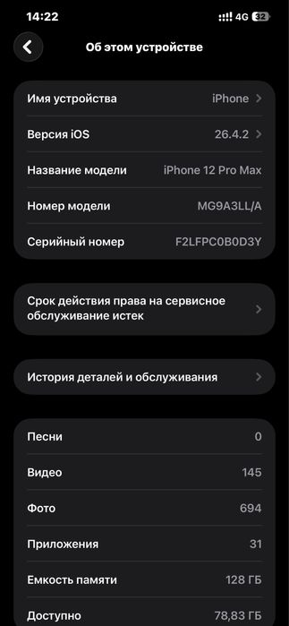 Айфон 12 пм128/80