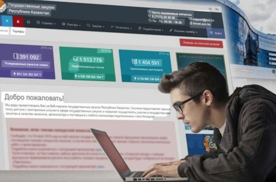 Тендерное сопровождение. Госзакупки, самрук.