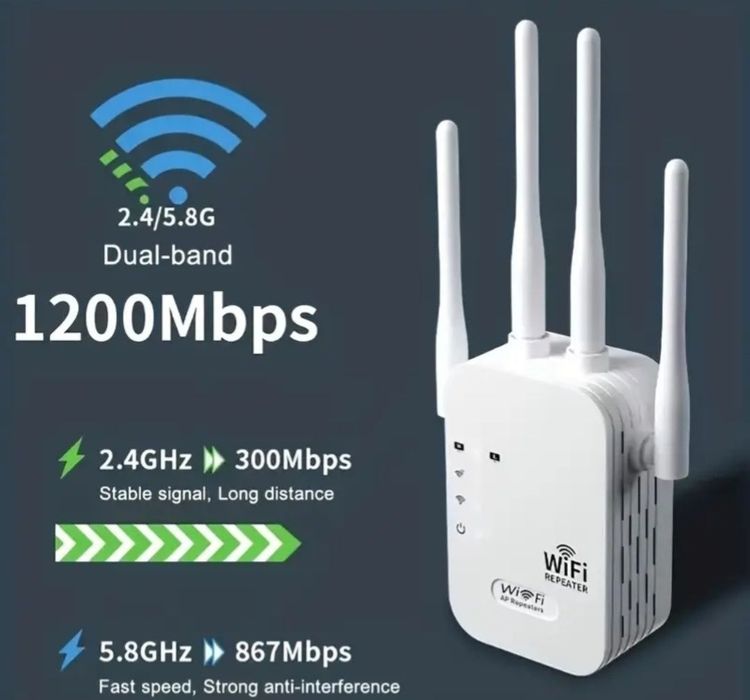 Repeater Dual Band Extender Wifi Amplificator semnal wireless