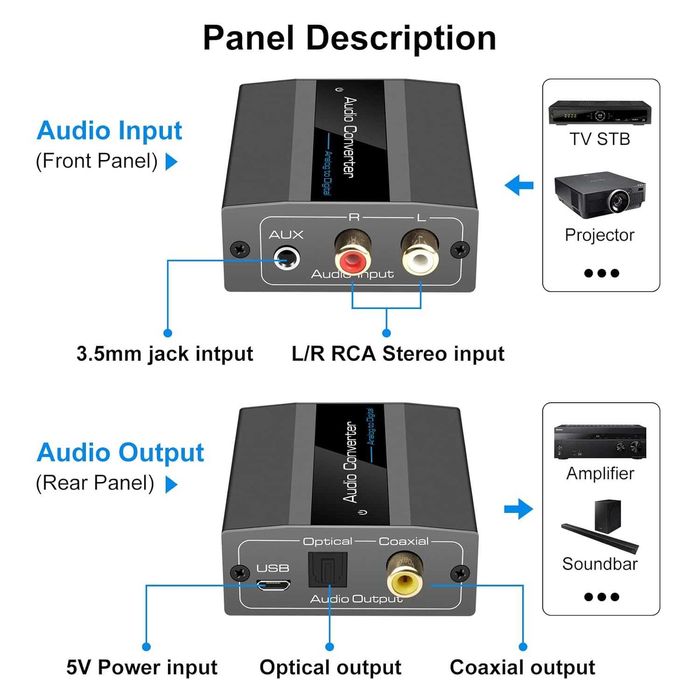 Convertor audio analog la digital VPFET RCA optic AUX Toslink adaptor