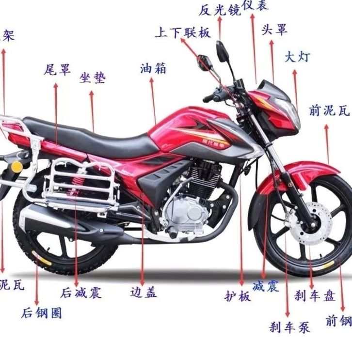 Matatsikllarga ehtiyot qismlar