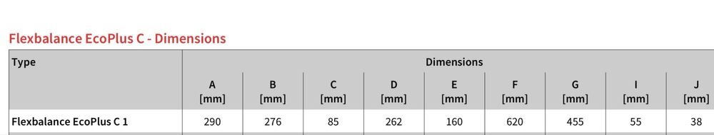 Butelie de egalizare Flamco Flexbalance EcoPlus C1