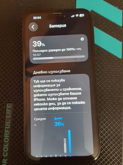 Iphone 14 pro 128 gb e sim.