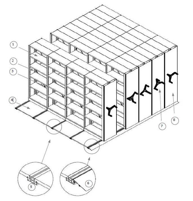 Архивные передвижные стеллажи. Коротко и по делу читайте внутри.