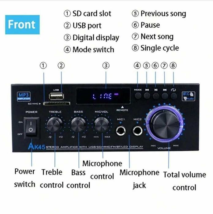 Усилитель звука AK55 HiFi Max, 900 Вт Хватит переплачивать за корпус