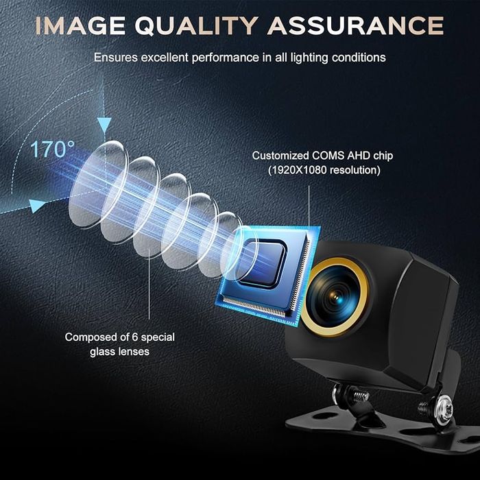 Камера за задно виждане с AHD видео сигнал]