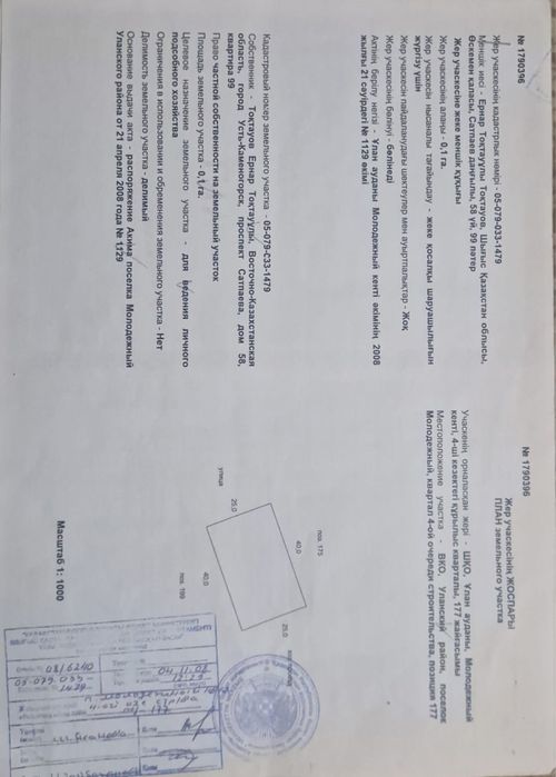 Участок в молодежном