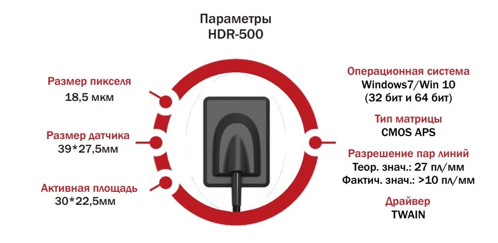 Handy hdr 500 визиограф