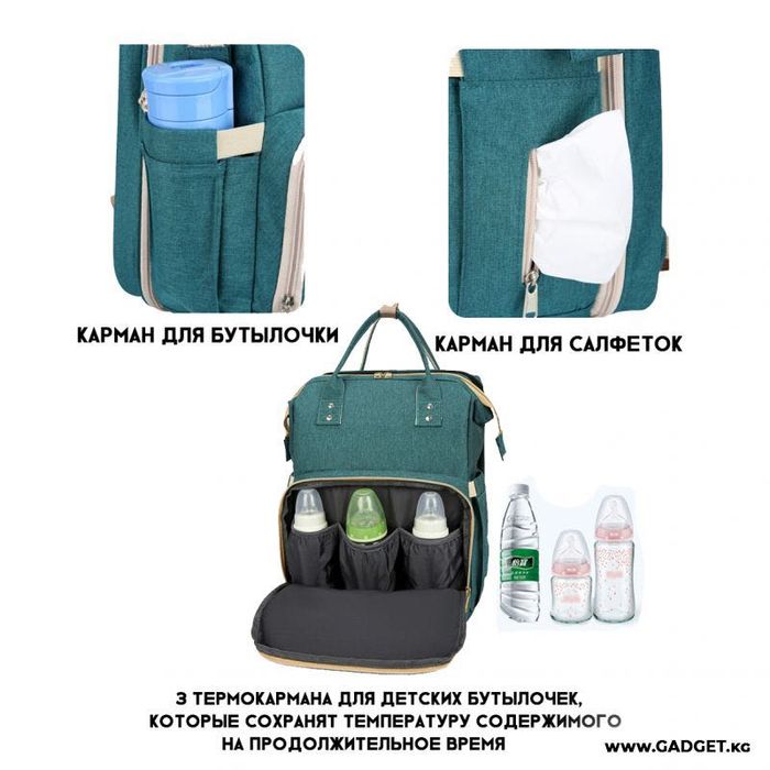 Сумка для мам. Мамская сумка