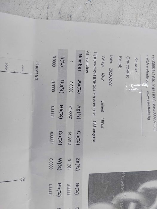 Антична етнографска племенна сребърна гривна произход Мароко