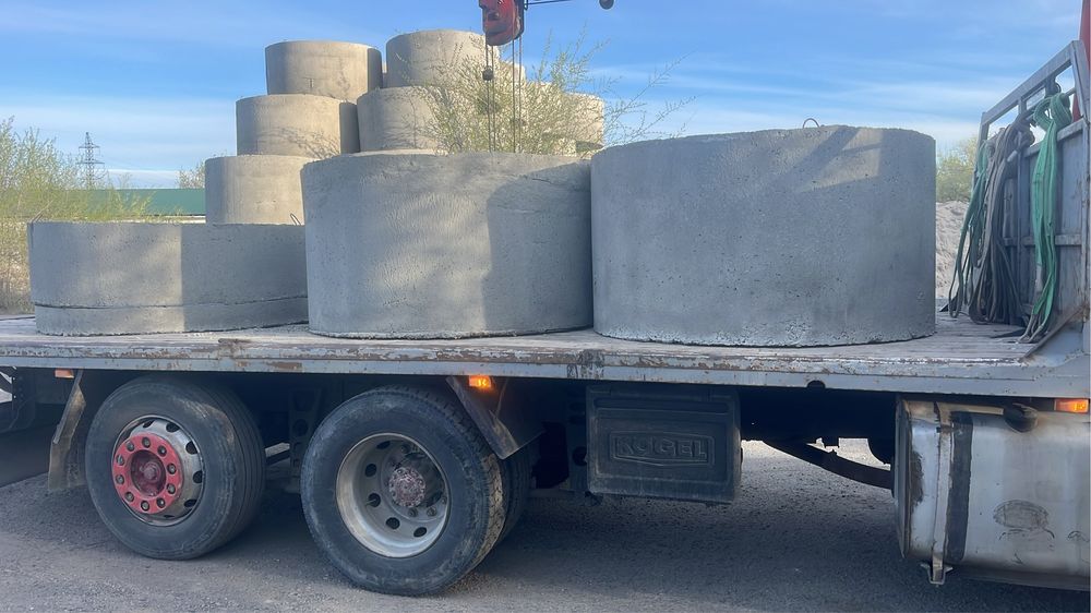 Манипулятор по городу и регионы