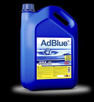 Антифриз. Тосол.