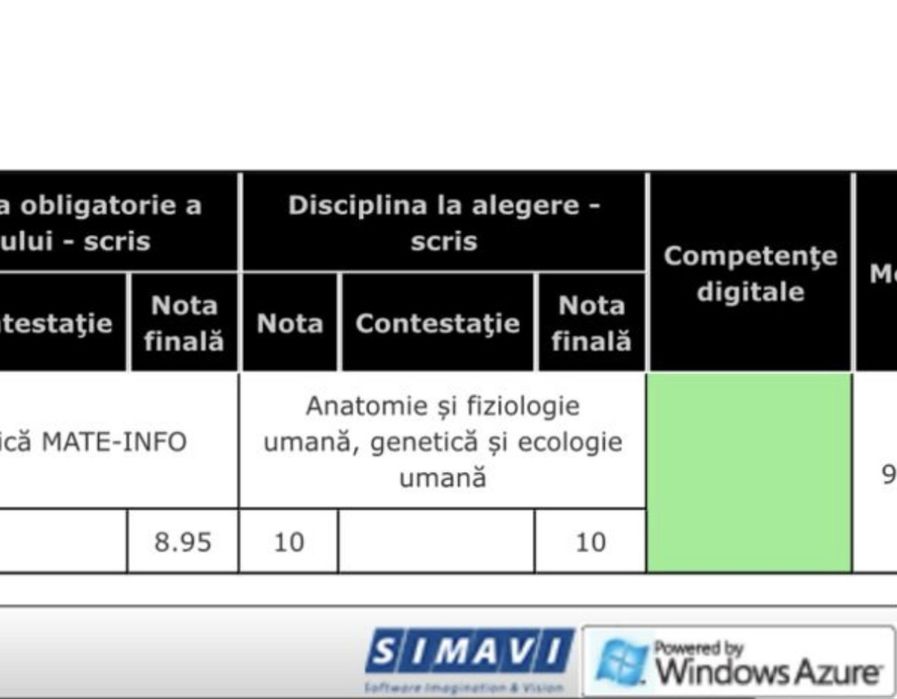 Meditații BAC Biologie