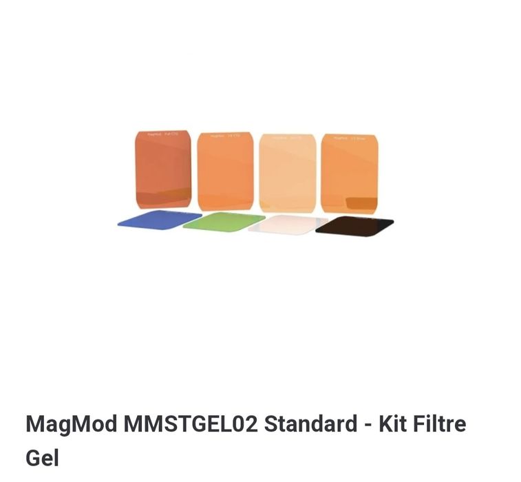Magmod kit geluri