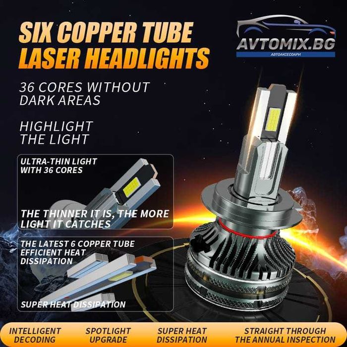 LED Крушки H7 100w 10000LM,12-24v canbus 1 ГОДИНА ГАРАНЦИЯ