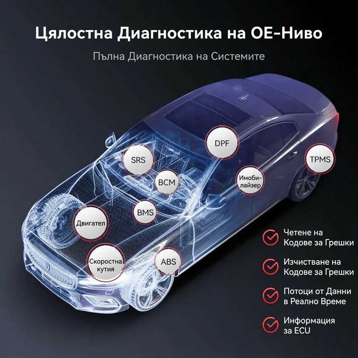 Не спира! (2025) Thinkcar BD6 автодиагностика