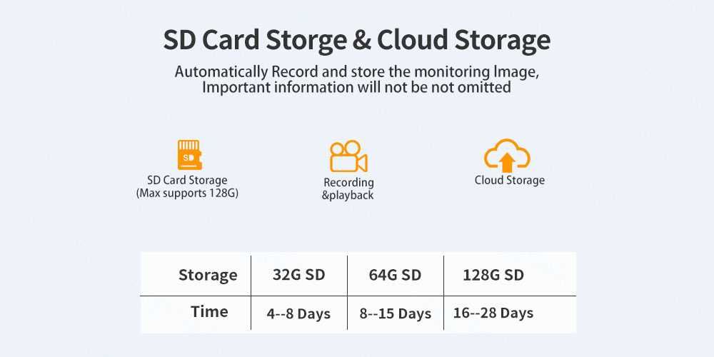 camera solara de calitate 365 zile, acumulatori incluși WIFi