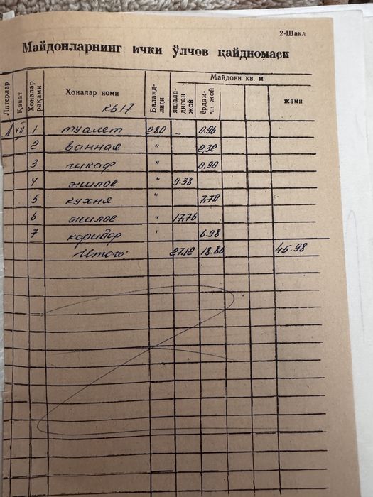 Продам 2/7/9 Дархан