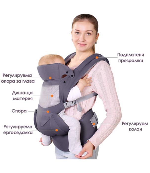Ергономична раница за бебе Vika Baby®, Тъмно сив