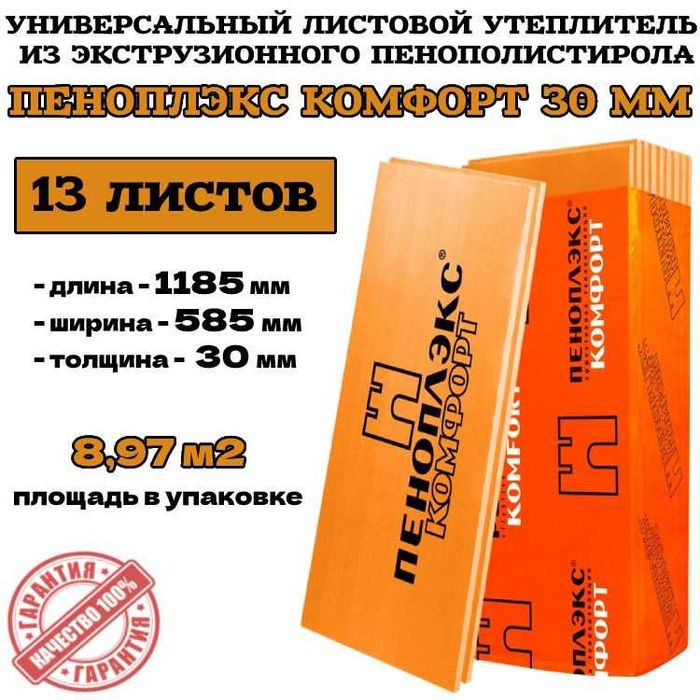 Пеноплекс, Техноплекс