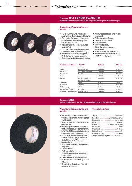 Banda textila izolatoare .Banda izolat panzata.Banda matisat 19mmx25m!