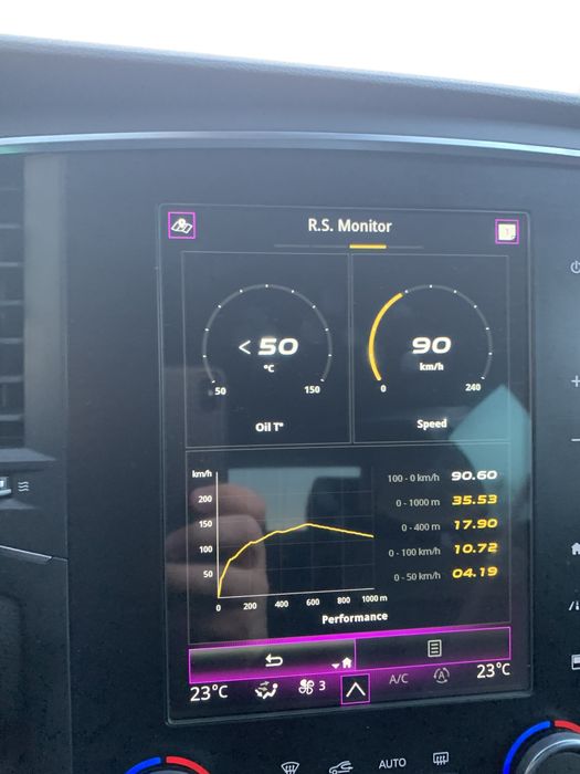 Renault Rlink2 - harti si functii - Easylink update