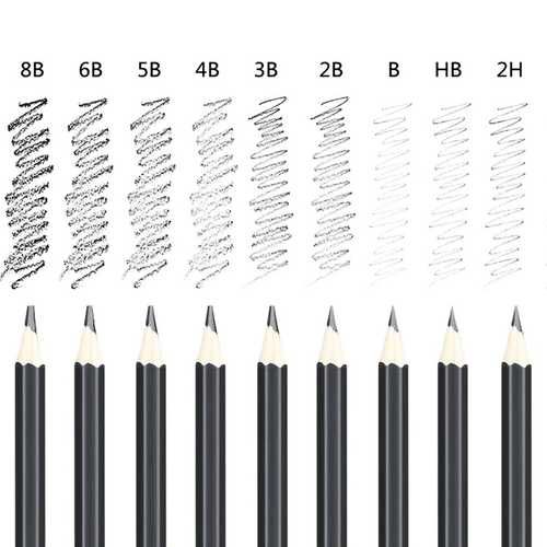 Комплект графитни моливи за рисуване / Faber castell моливи за графика