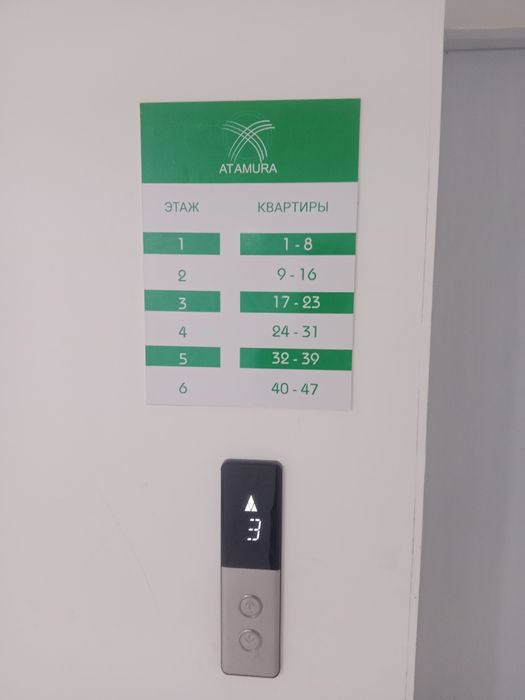 Квартира продам продам