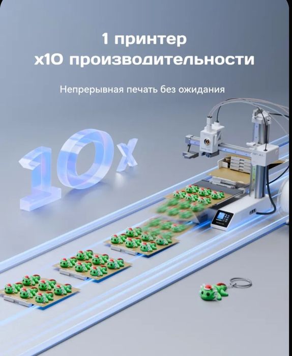 Bambulab A1 mini с автоматической сменой стола
